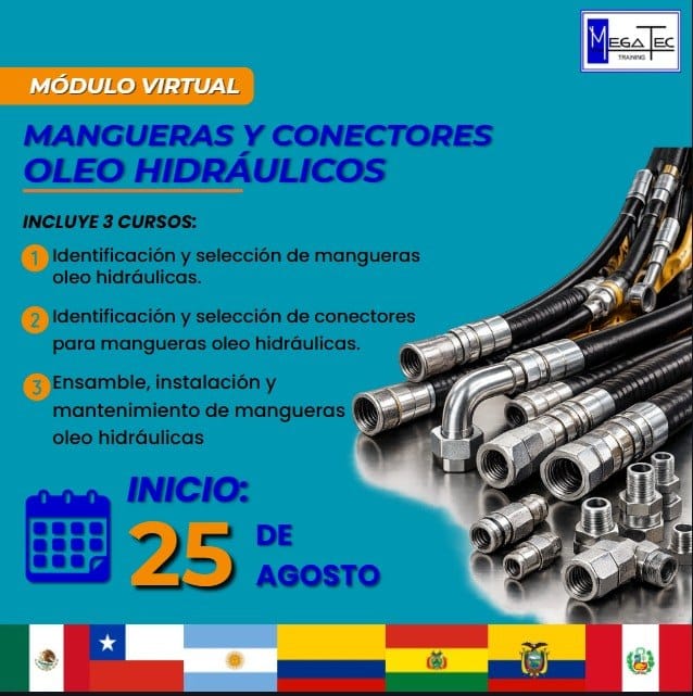 Mangueras hidráulica e industriales