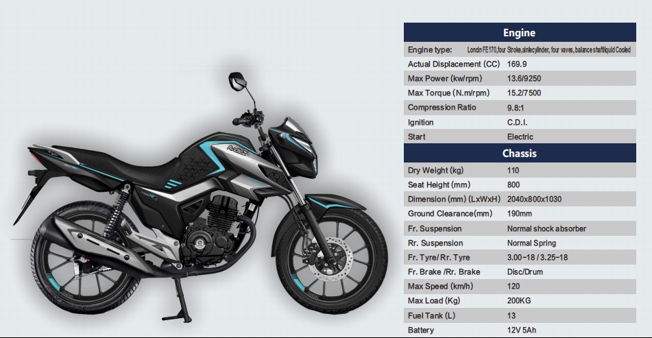 Draven 170GT 170cc