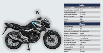 Draven 170GT 170cc