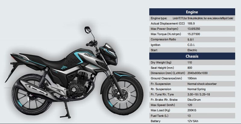 Draven 170GT 170cc